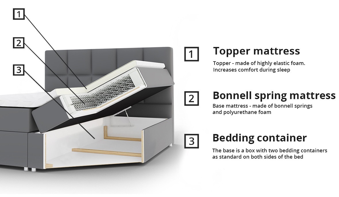 Kontinentālā gulta Baltimore 134 (Soft 017)