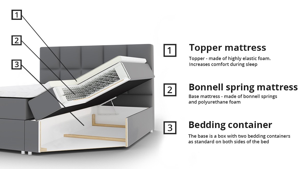 Kontinentālā gulta Baltimore 134 (Soft 029)