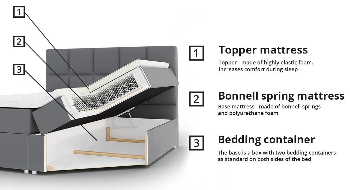 Континентальная кровать Baltimore 134 (Soft 029)