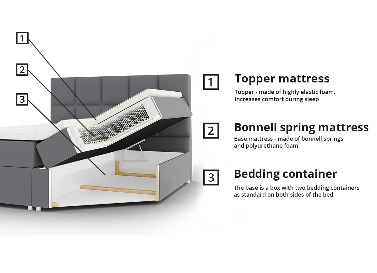 Континентальная кровать ComfiDream 170 (Fresh 13)