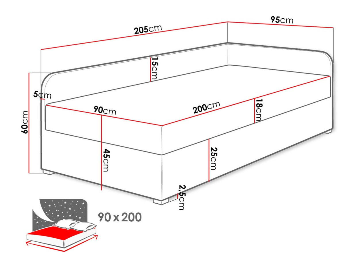 Gulta Noma (Lux 23 + Lux 06)