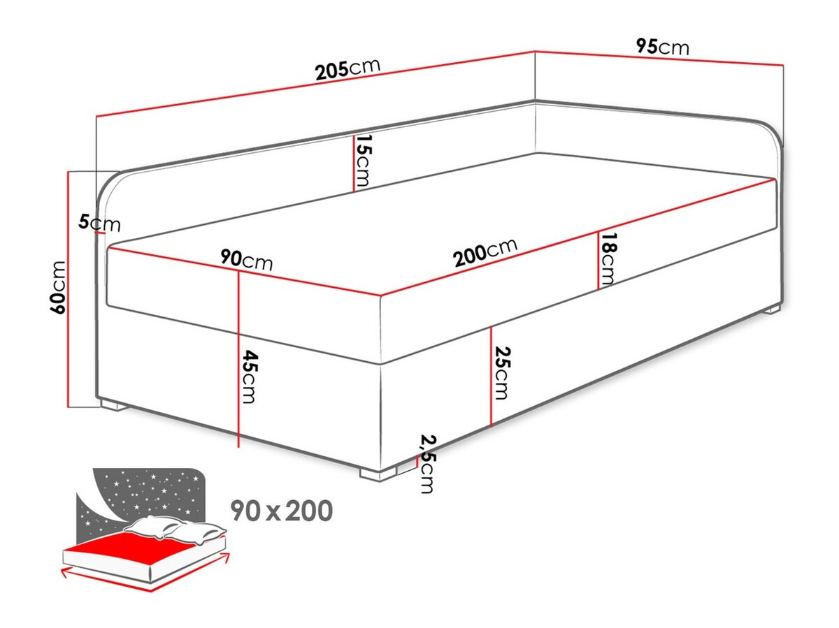 Gulta Noma (Lux 23 + Lux 06)