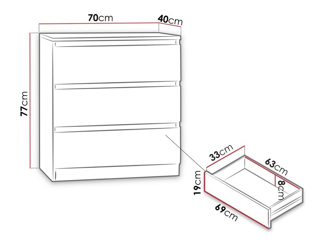Kumode Comfivo Structor (Melns)