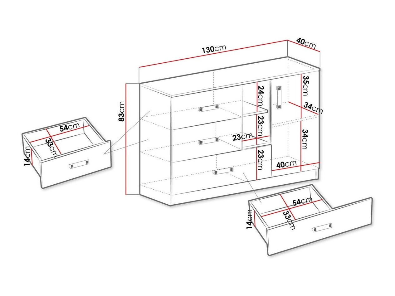 Kumode Sorviru 101 (Balts + Tirkīzs)