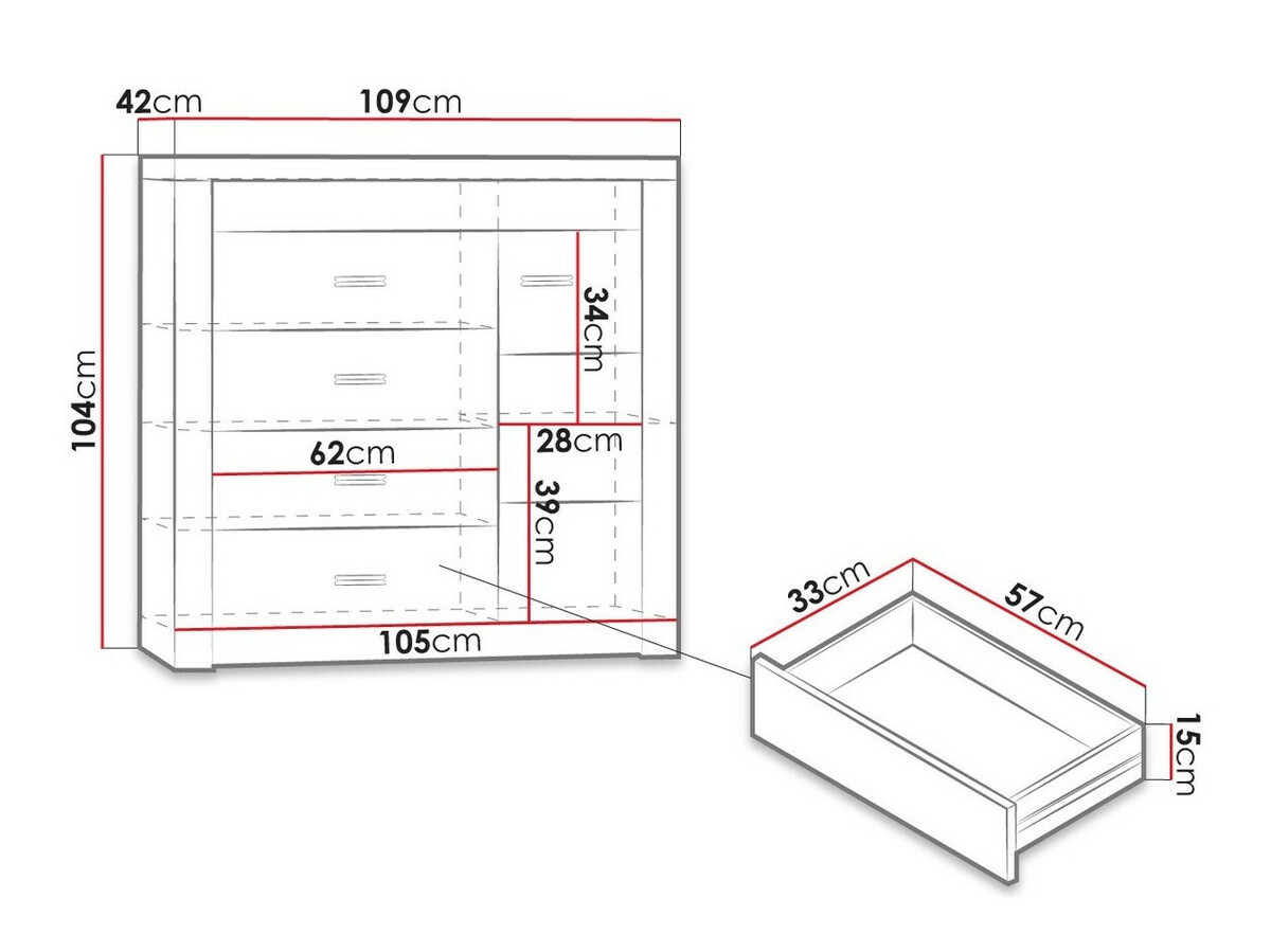 Kumode Serfeno 115 (Osis)