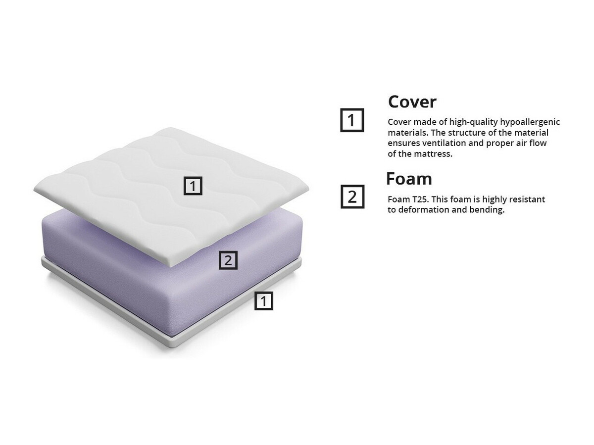 Матрас Dayton 120