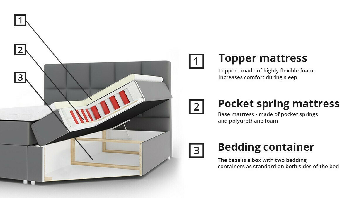 Континентальная кровать Baltimore 110 (Soft 017)