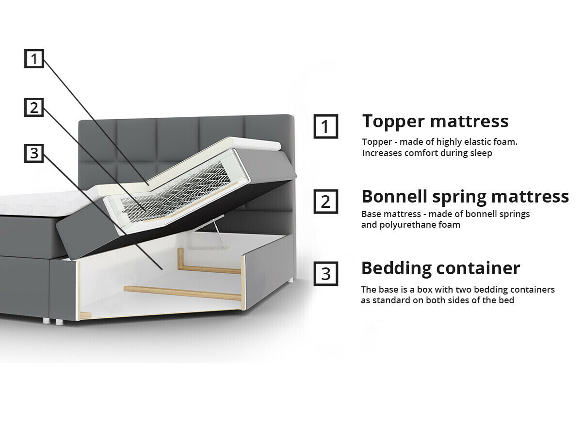 Kontinentālā gulta ComfiDream 170 (Fresh 11)