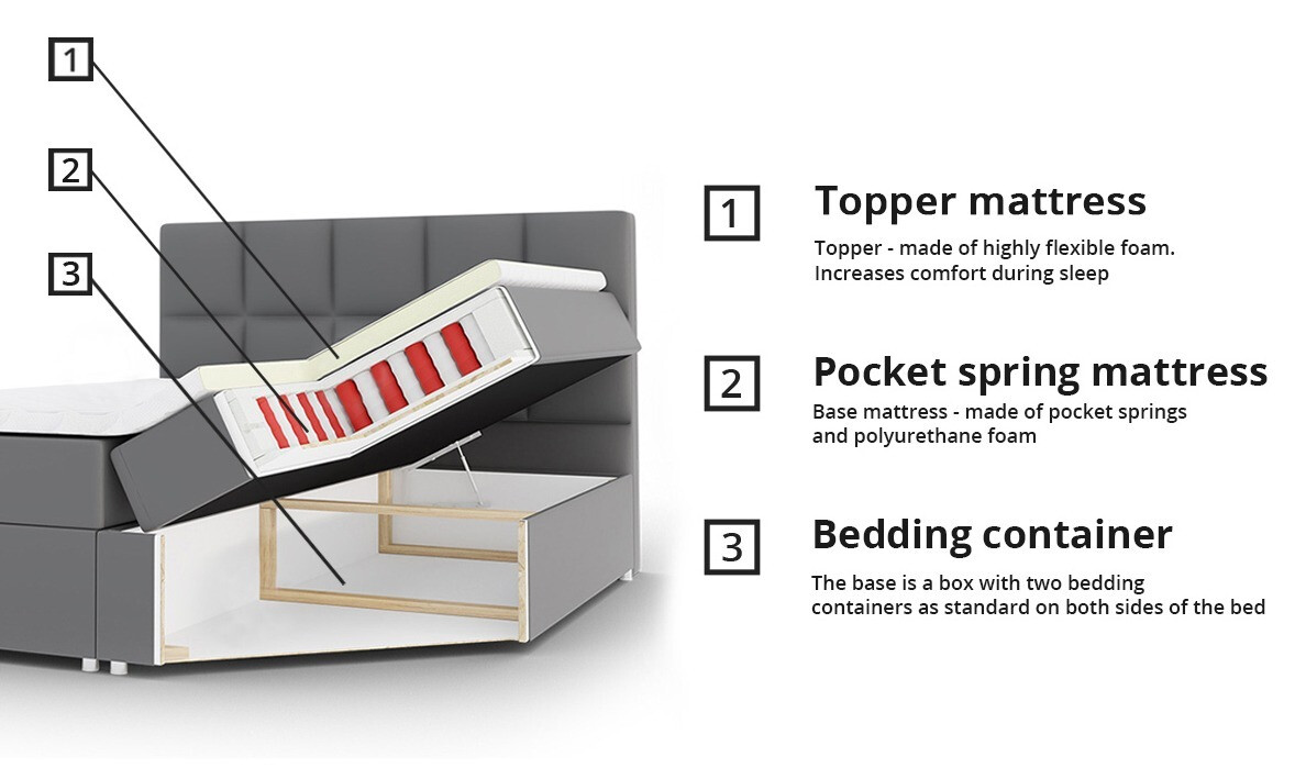 Kontinentālā gulta Baltimore 115 (Bristol 2447)