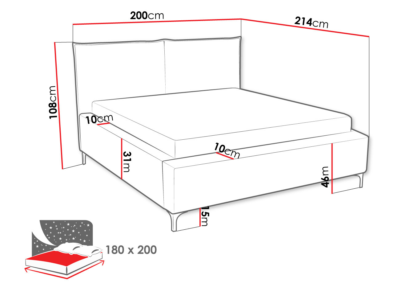 Gulta Clovis 113 (Poso 34)