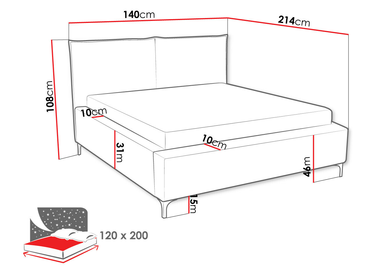 Gulta Clovis 113 (Poso 34)