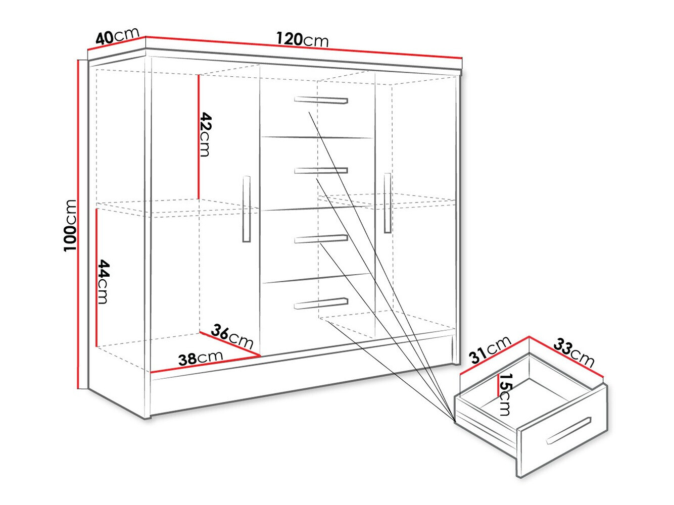 Kumode Comfivo Romtea 101