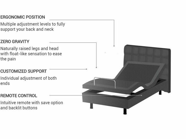 Кровать Berwyn 762 (Тёмно-серый)