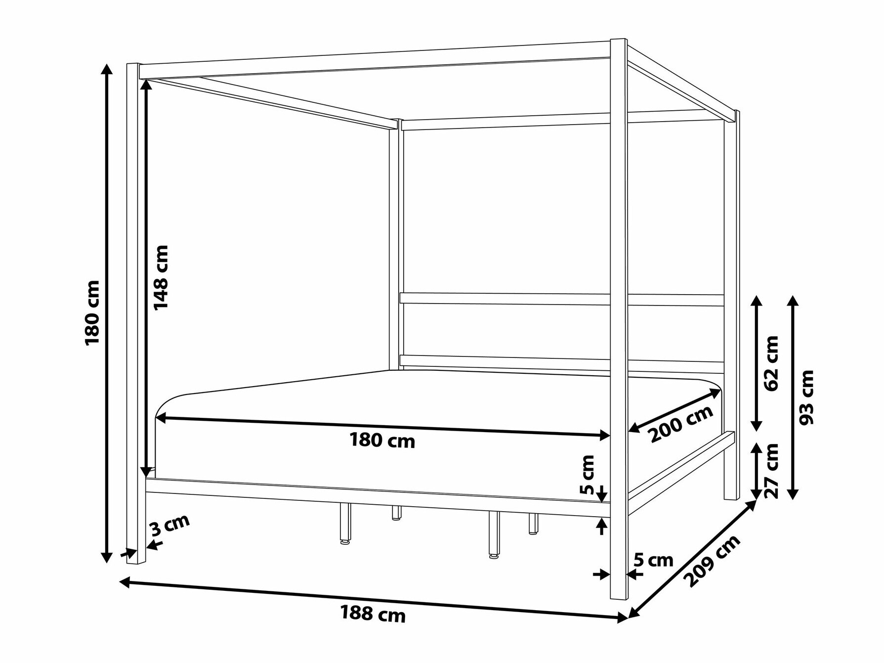 Gulta Berwyn 1586 (Balts)