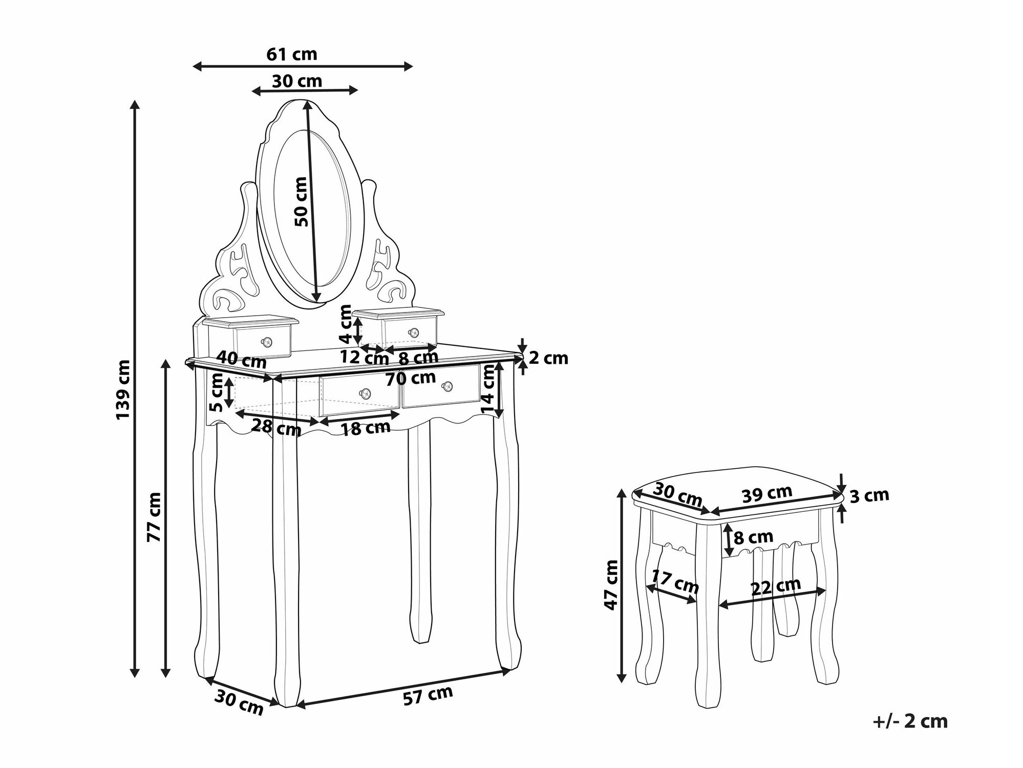 Grima galds Berwyn 1675