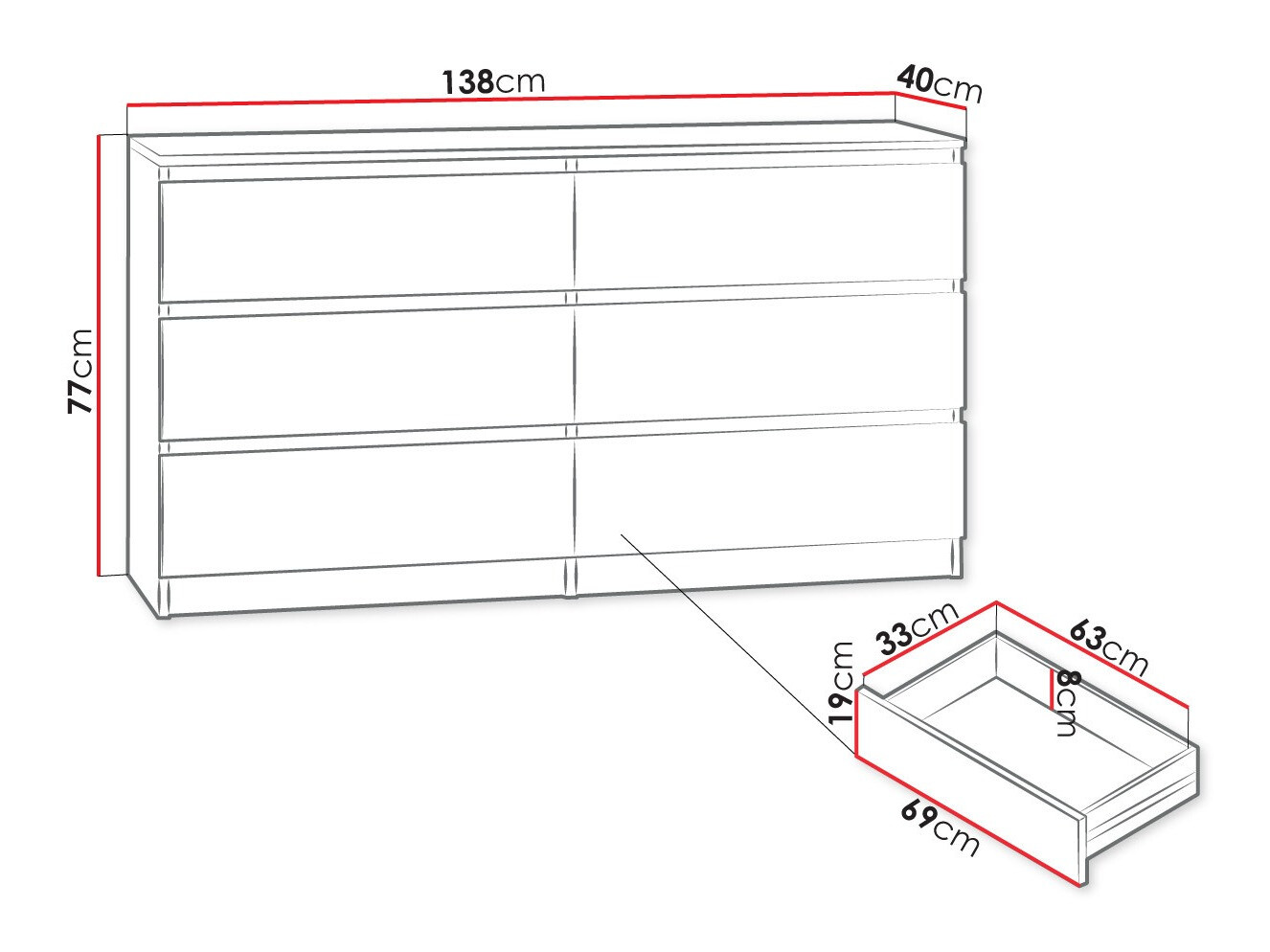 Kumode Comfivo Structor II (Balts)
