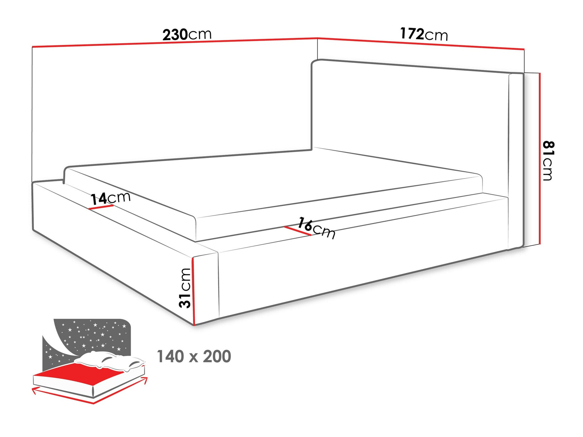 Gulta TrendyNest 107 (Top 100)