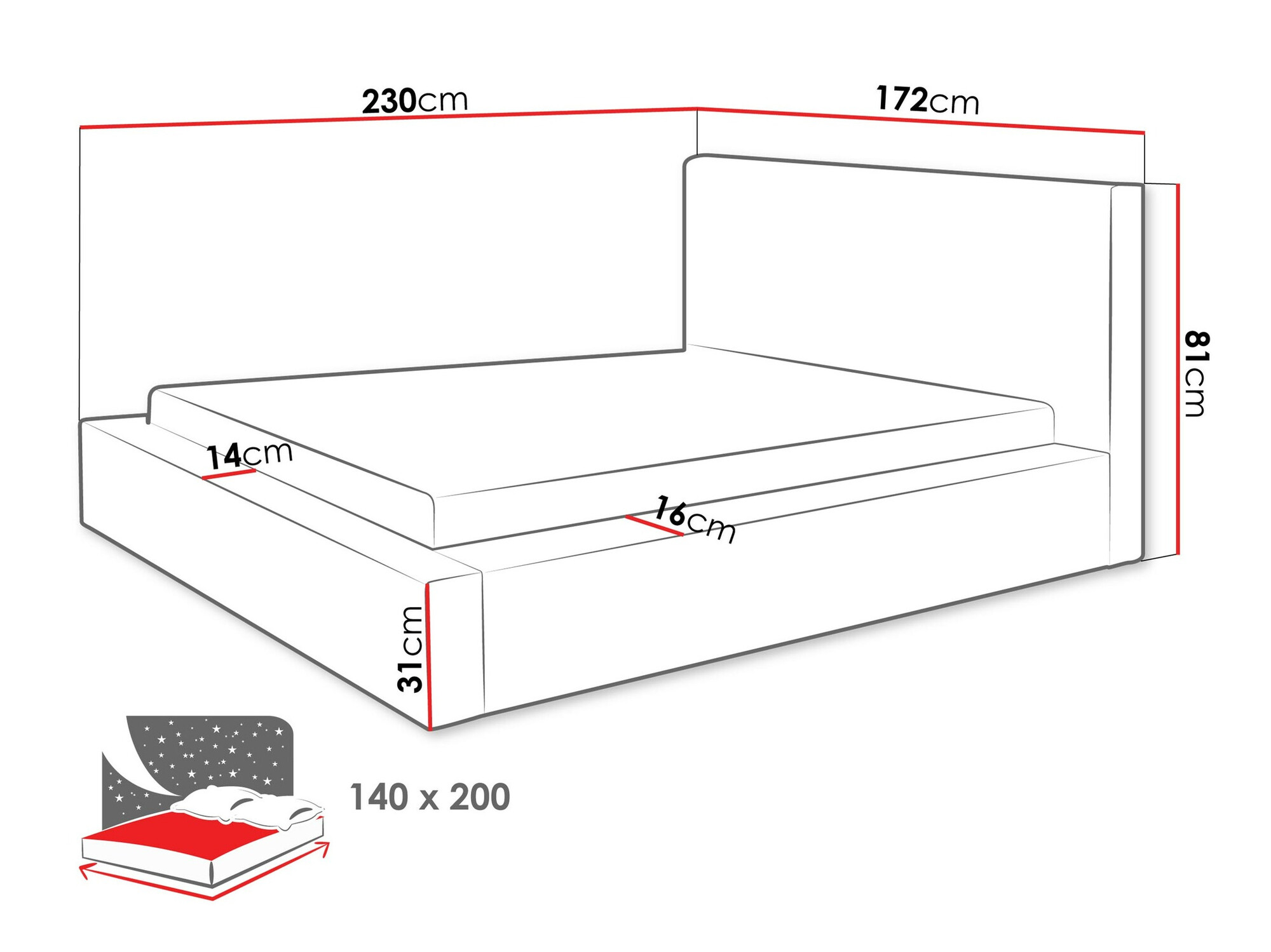 Gulta TrendyNest 107 (Top 95)