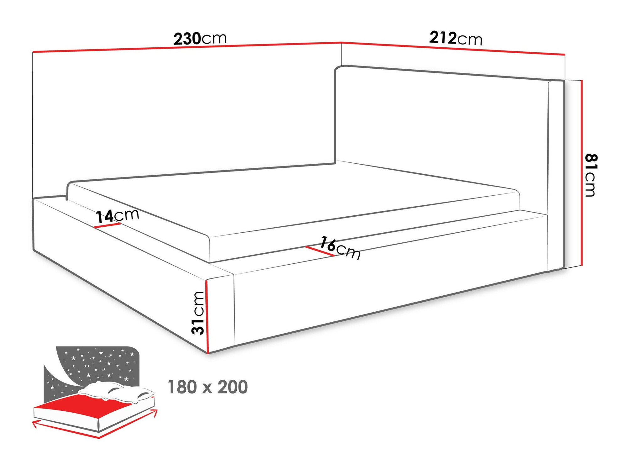 Gulta TrendyNest 107 (Top 95)