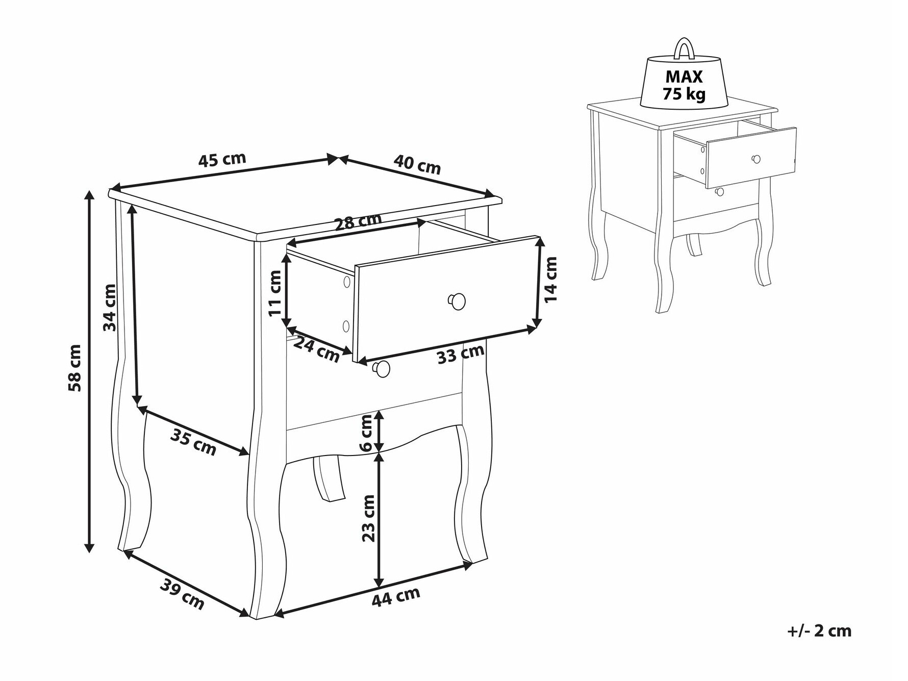 Naktsgaldiņš Berwyn 2014