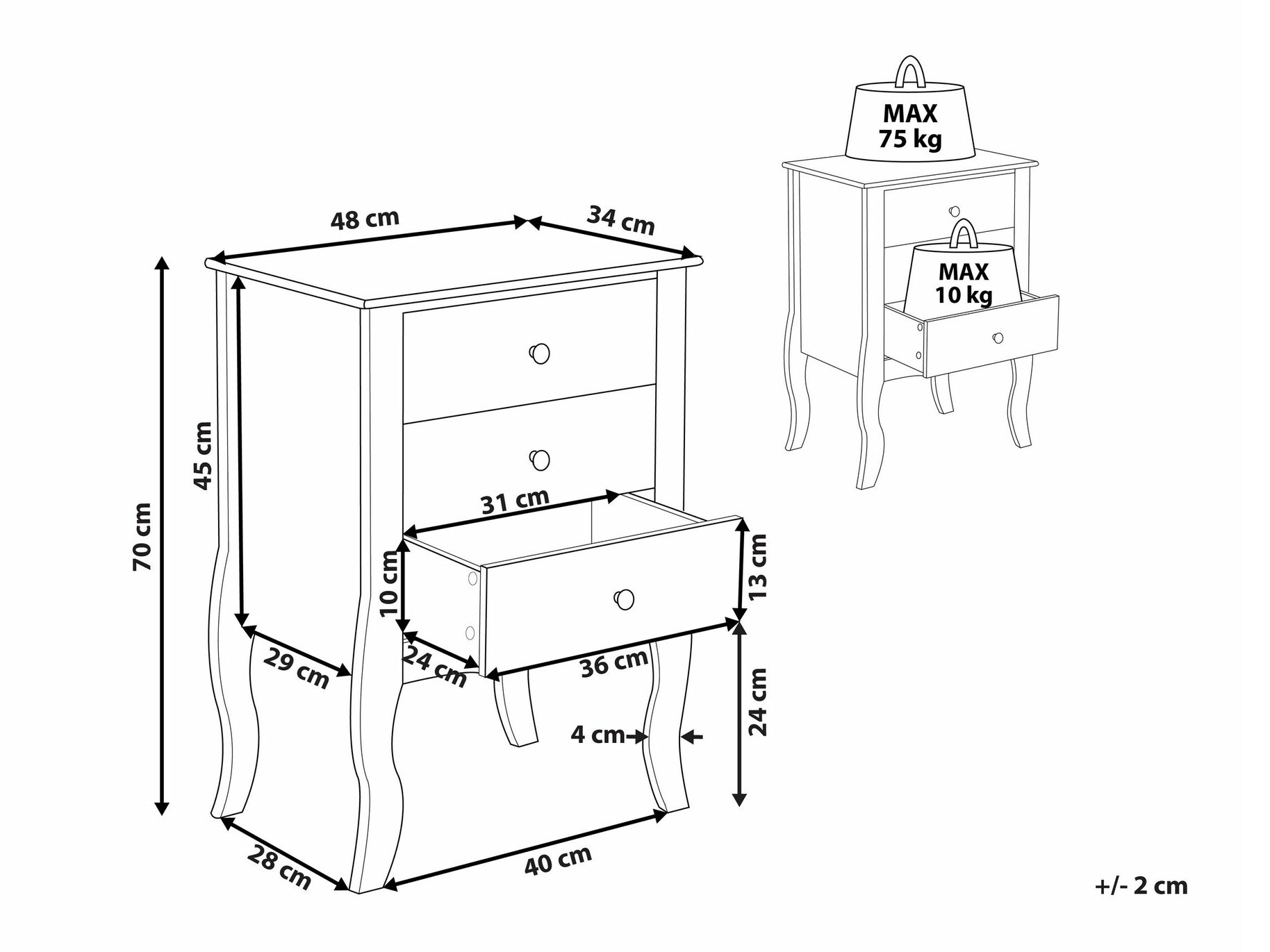 Naktsgaldiņš Berwyn 2015