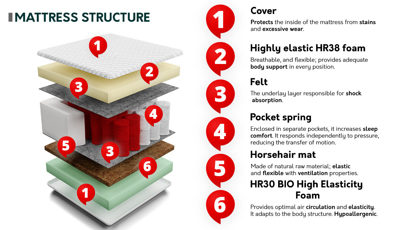 Matracis Grand Prime