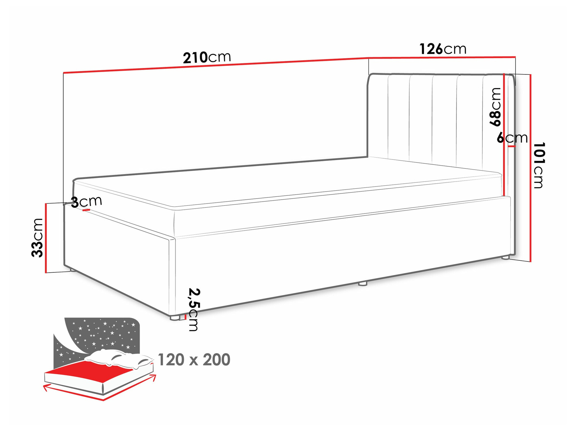 Gulta Mormavu 111 (Cloud 03)
