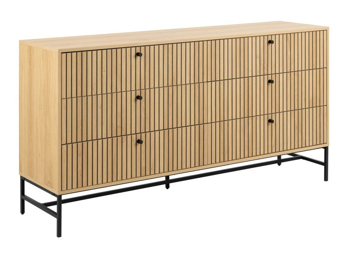 Kumode Norsica Levala 101