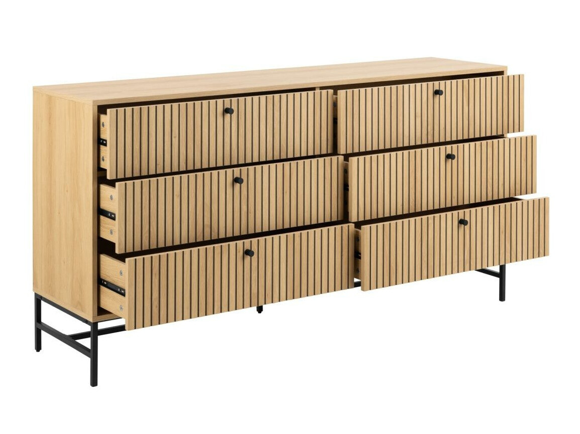 Kumode Norsica Levala 101