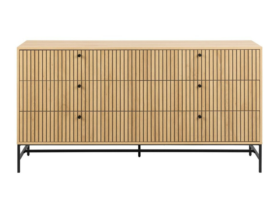 Kumode Norsica Levala 101