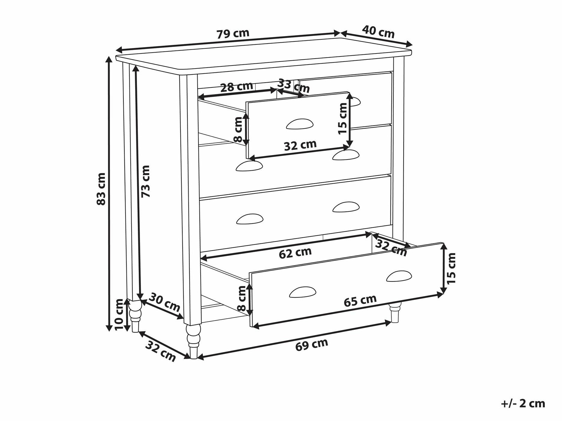 Kumode Berwyn 2641 (Balts)