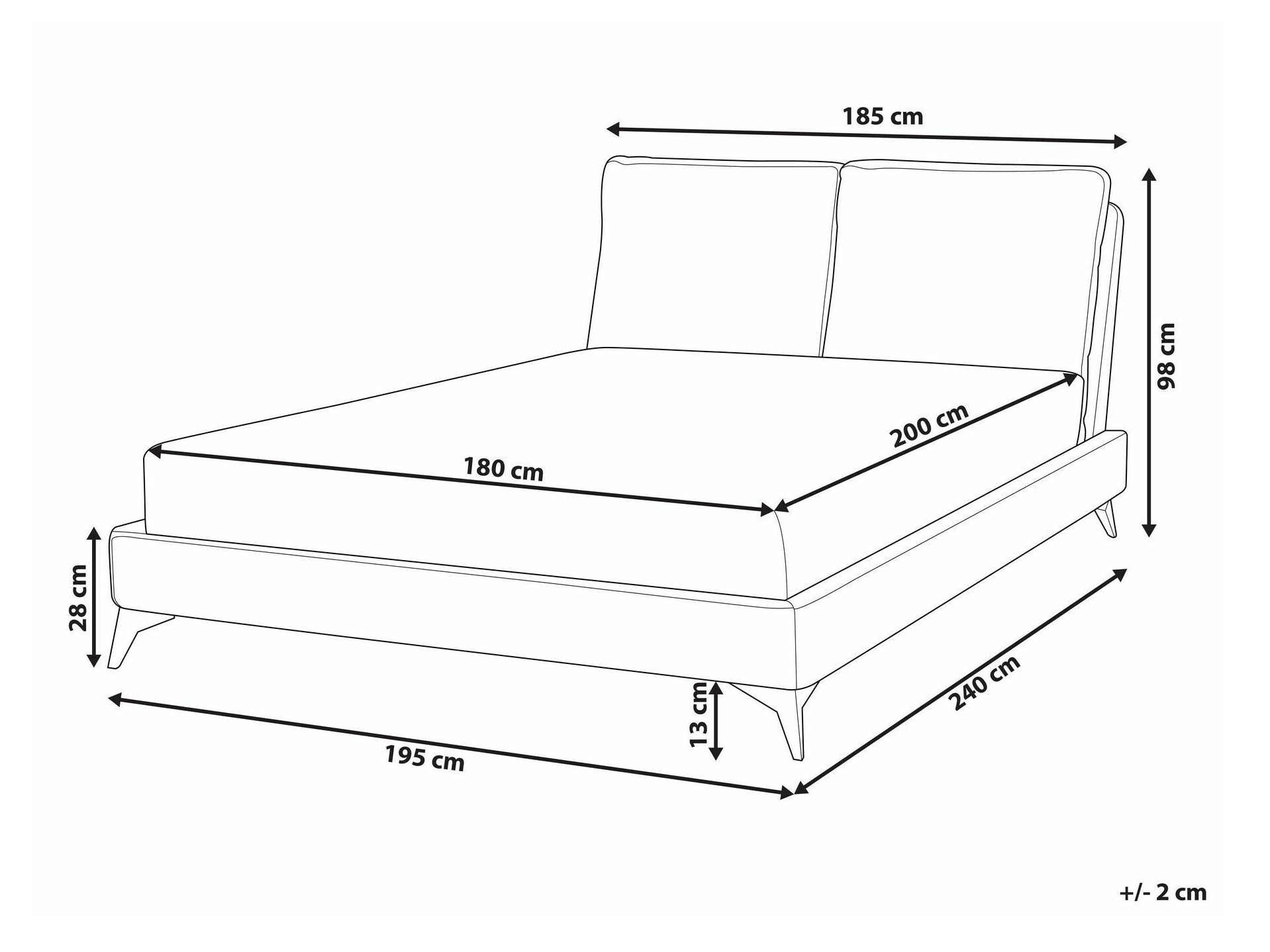 Gulta Berwyn 422 (Balts)