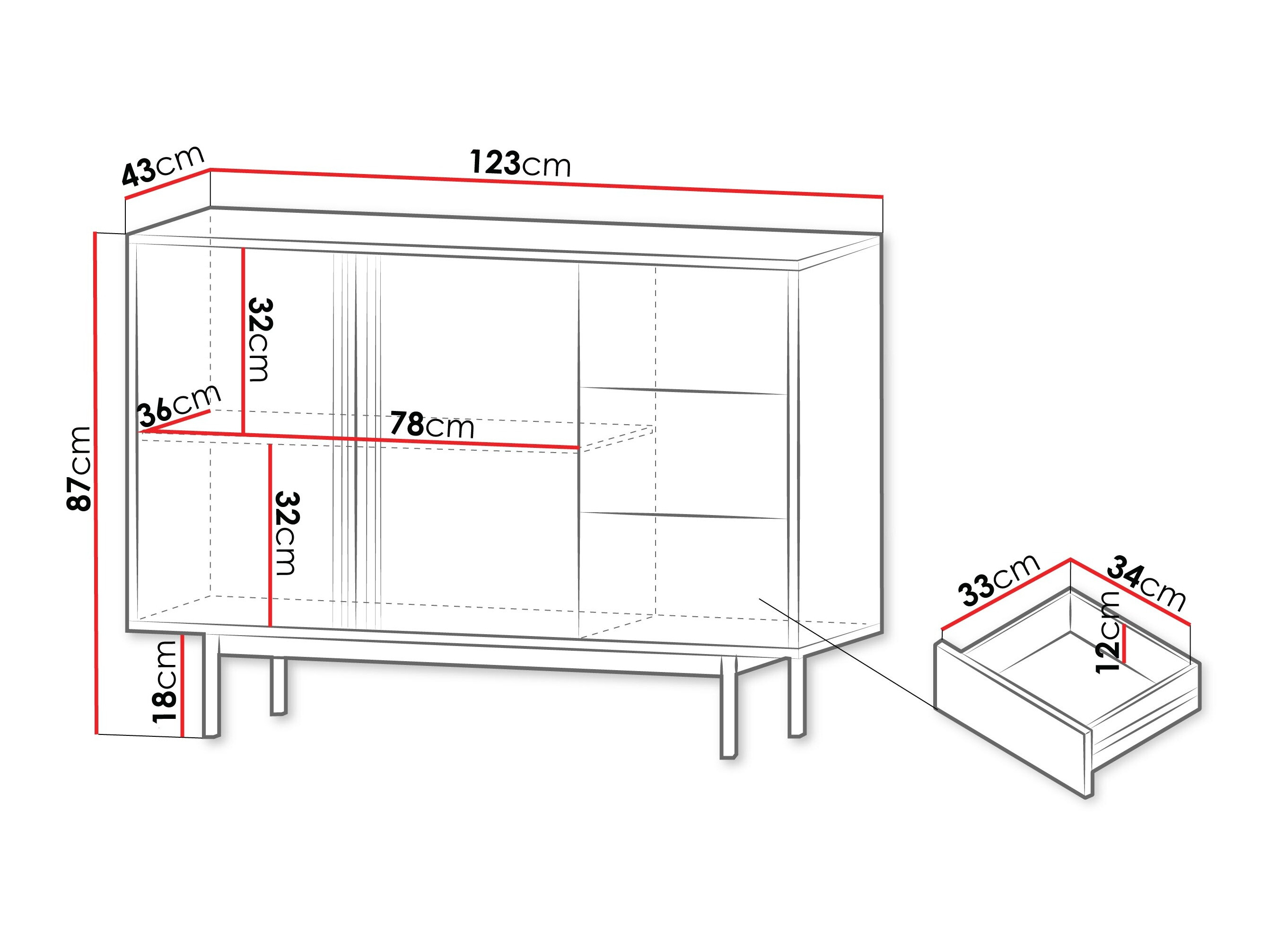 Kumode Levali 106 (Putekļaini zaļa)