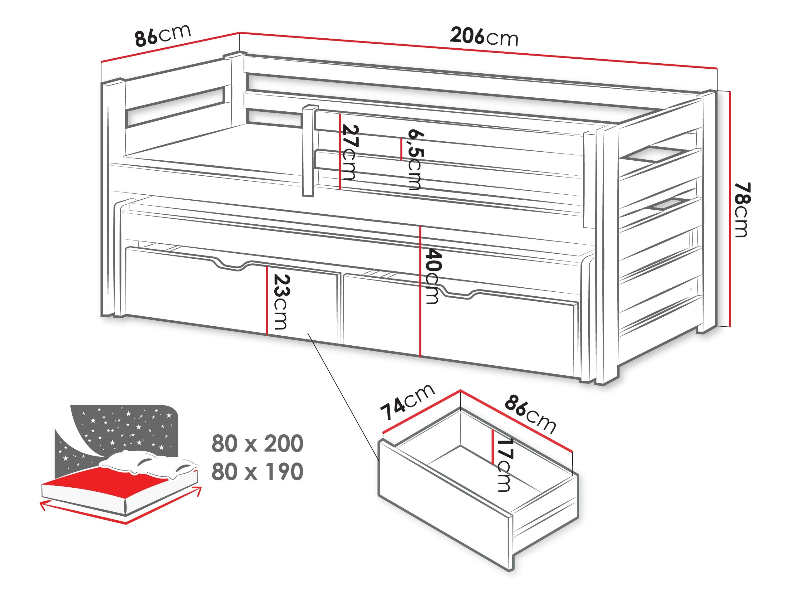 Gulta Vista 113 (Kašmirs)