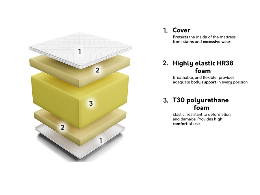 Matracis Indiana 122