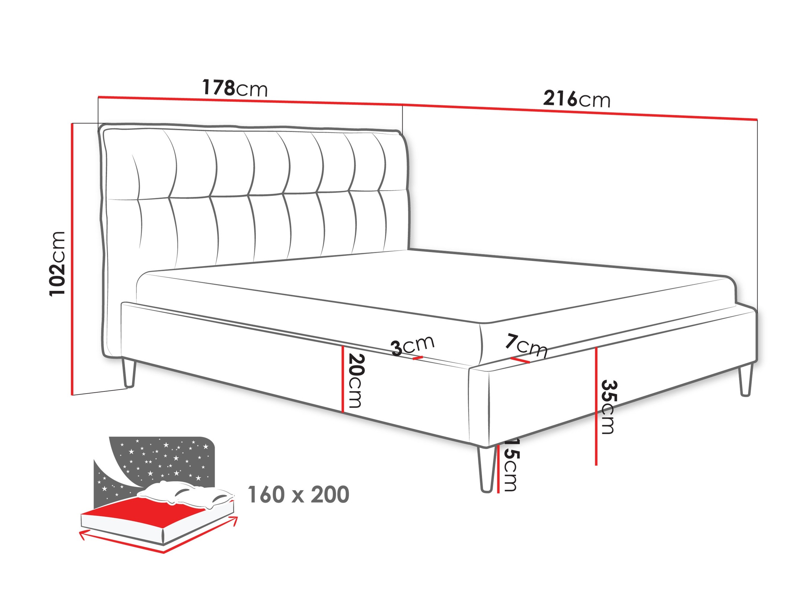 Gulta Comfivo Mundor