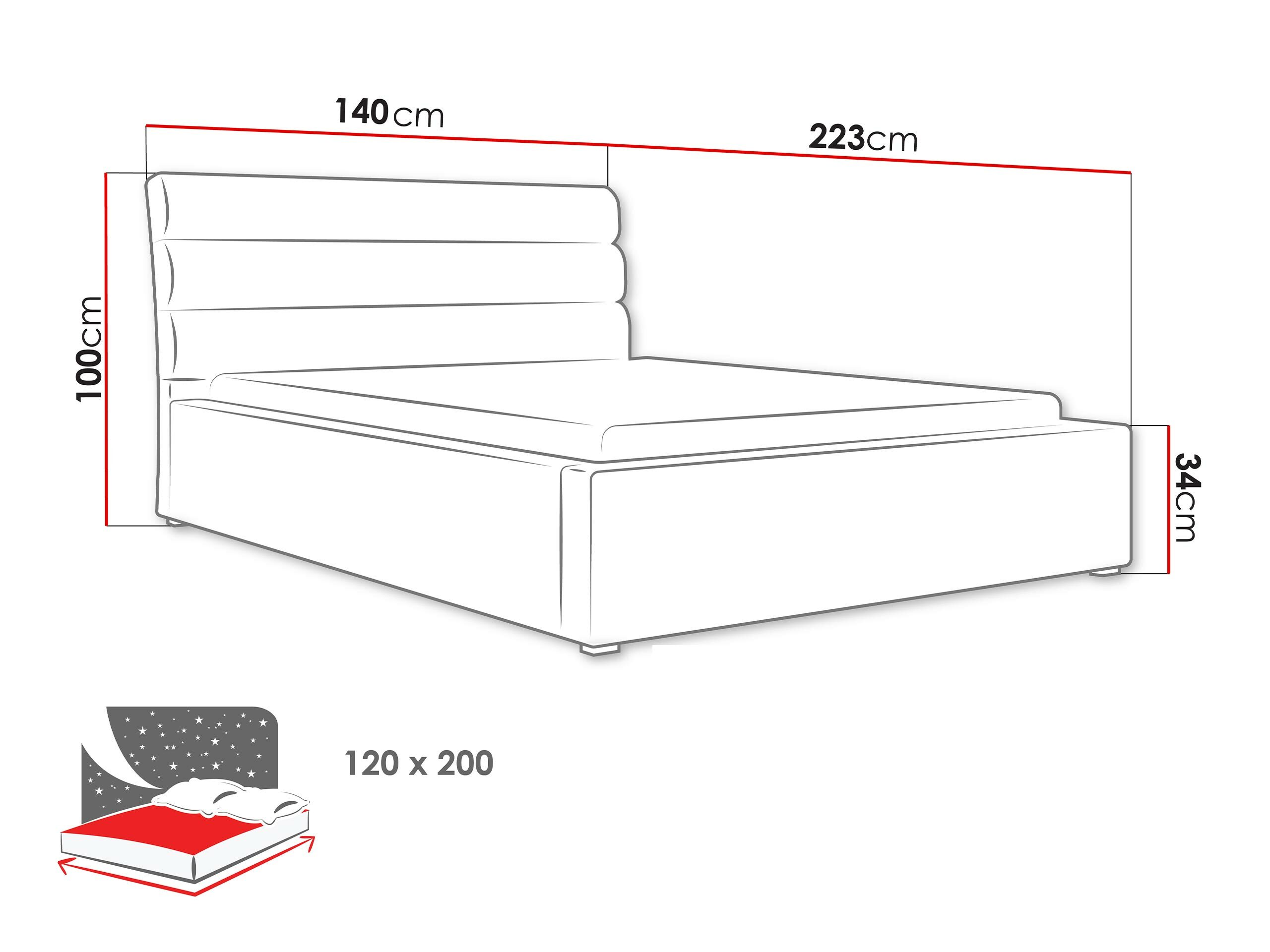 Gulta Pomona 108 (Victoria 14 869)