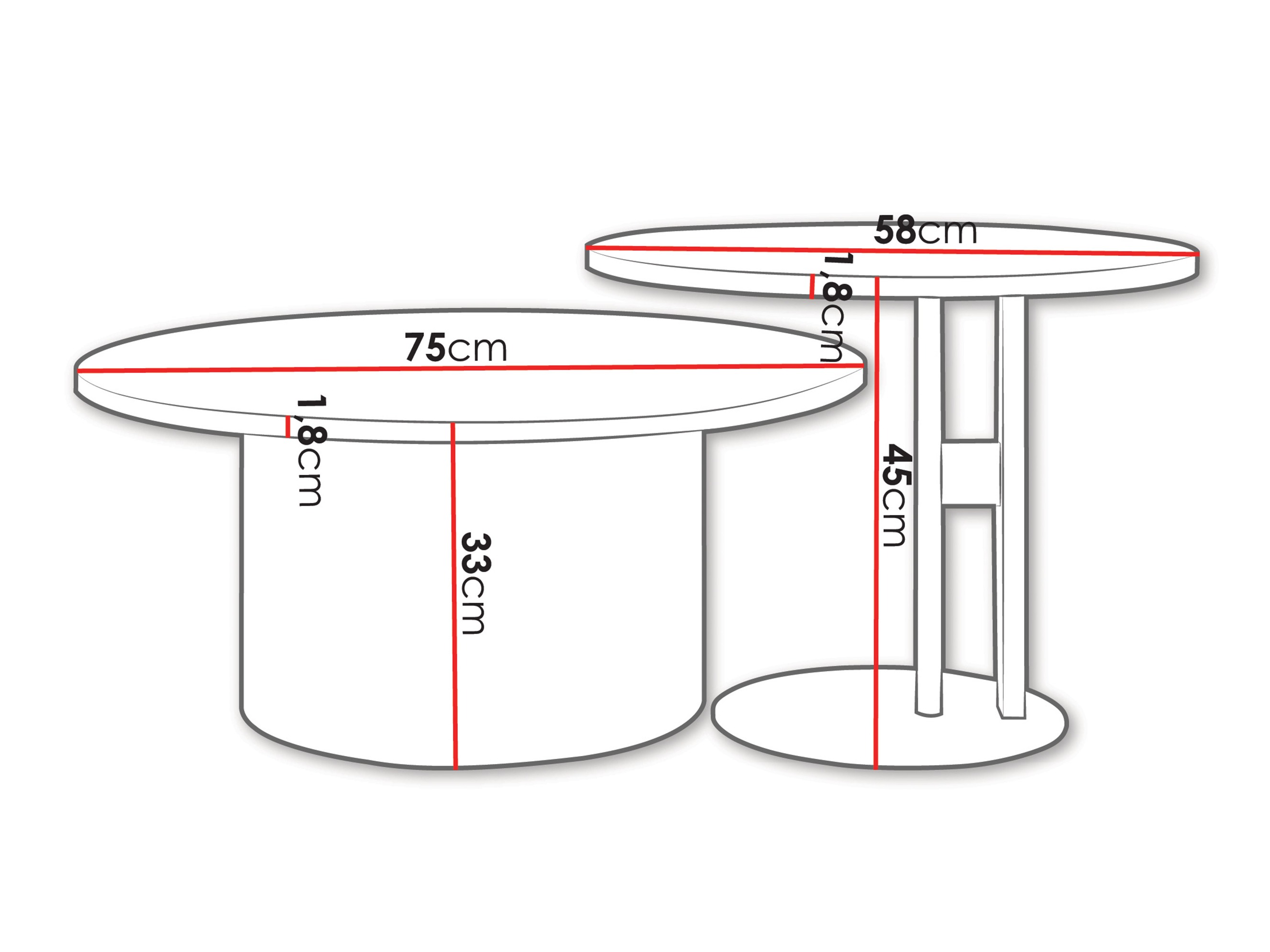 Žurnālu galdiņu komplekts Oswego 159 (Balts)