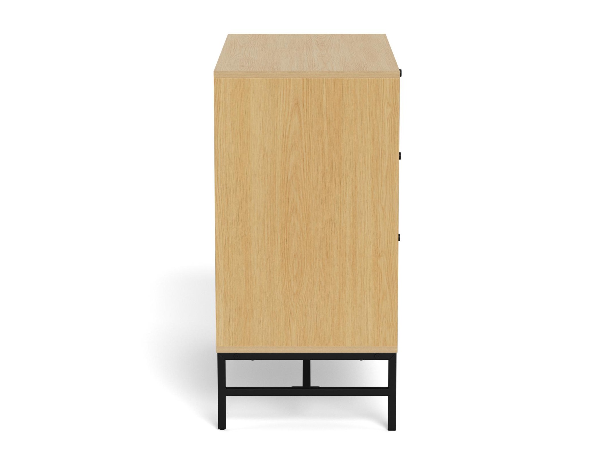 Kumode Norsica Levala 100