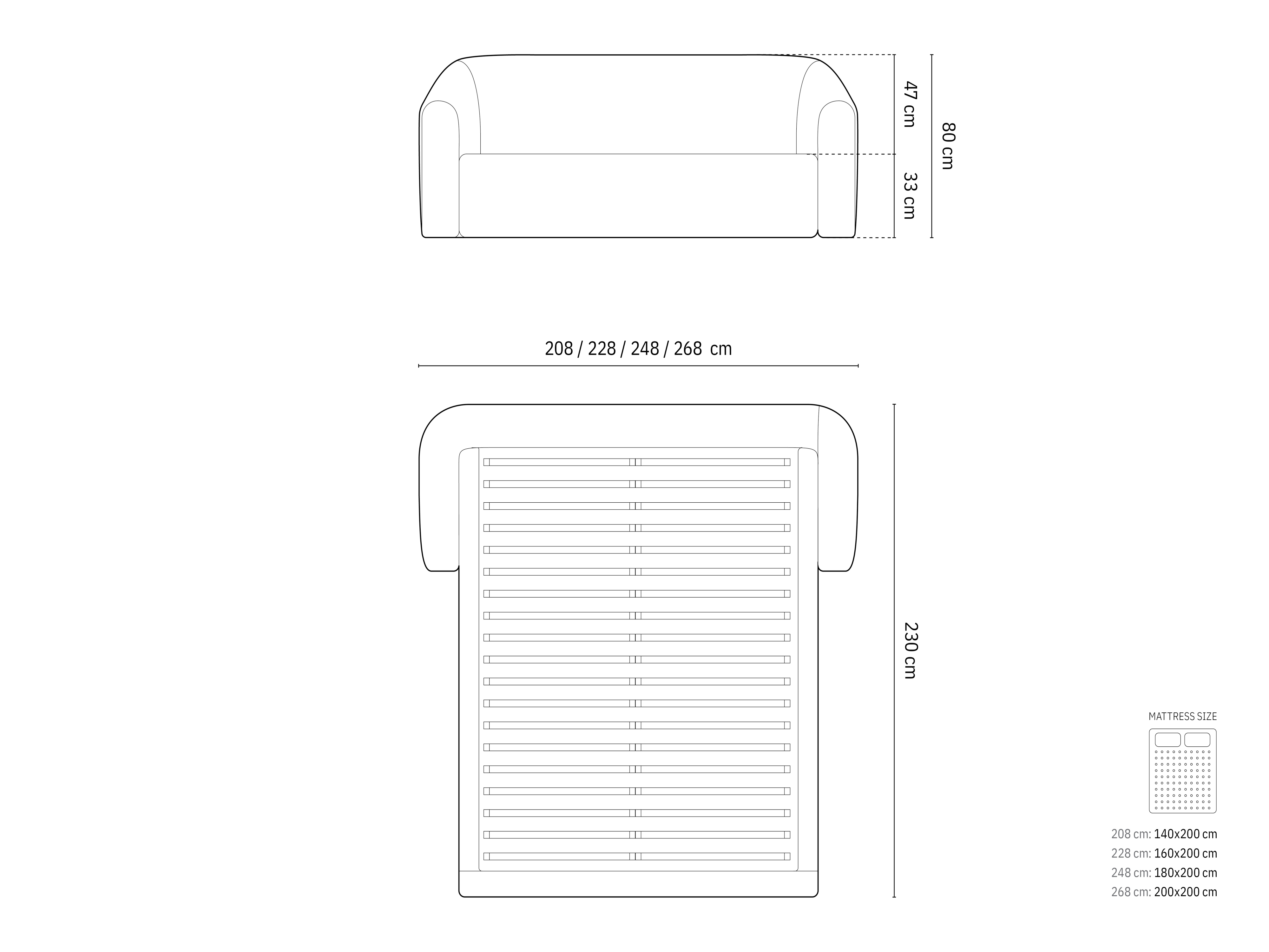 Gulta Felrevu 100 (Bluvel 14)